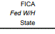 Instructions For How To Fill Out Certified Payroll Report Forms